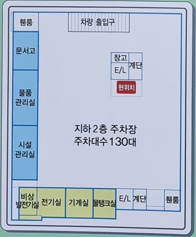 배치도